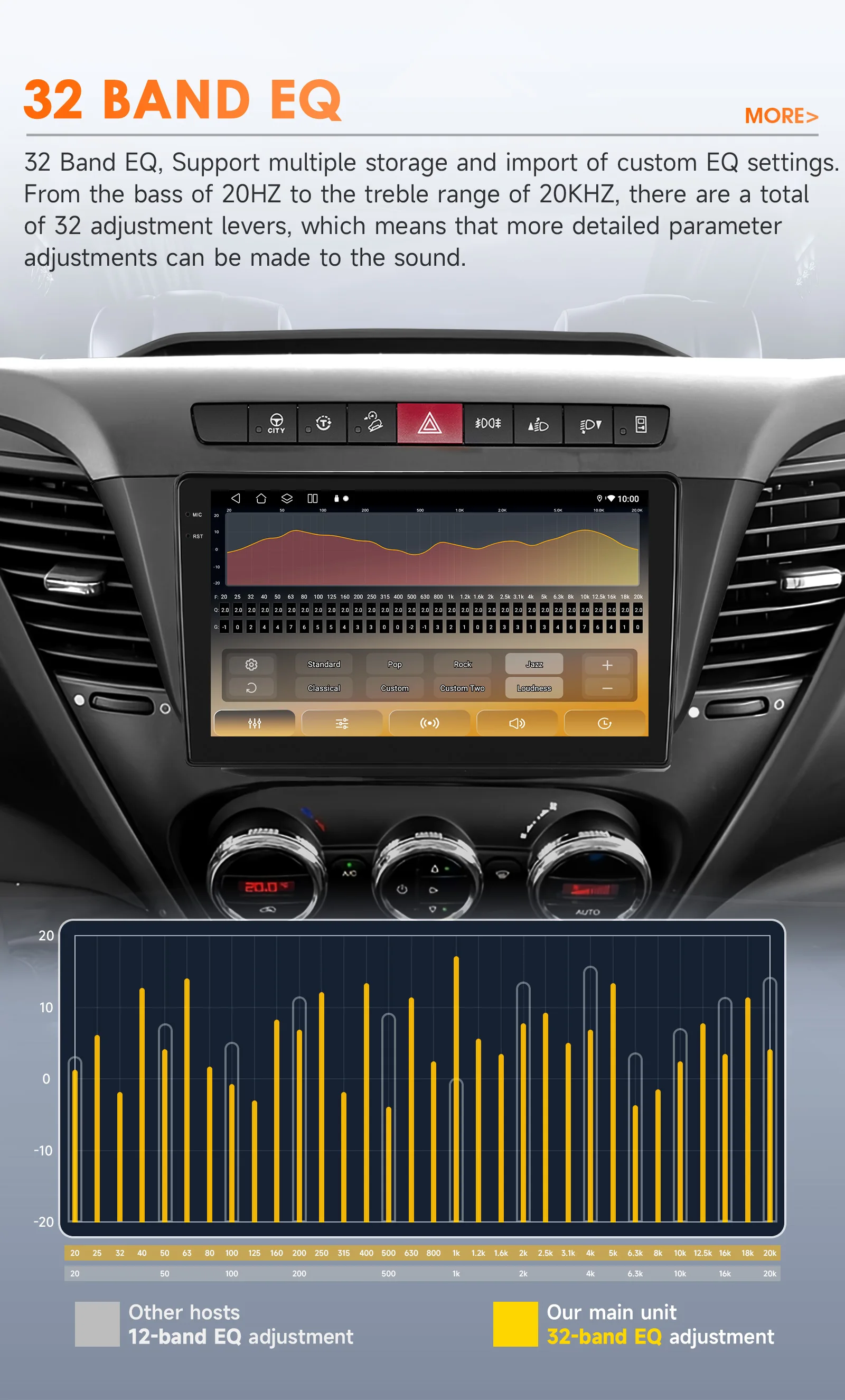 9-Zoll Wireless Carplay Android 14 Autoradio für Iveco Daily 6 2013-2021 Multimedia-Player mit Snapdragon 8-Kern-Prozessor, GPS und 360-Grad-Kamera-Bildschirm – Detail 10