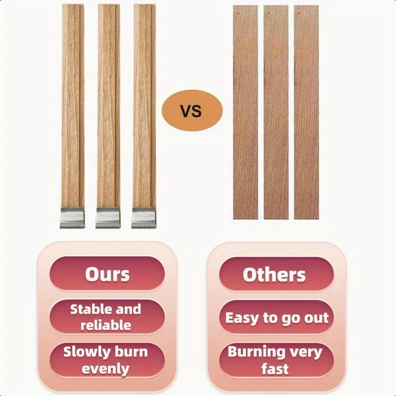 Wooden Wick for Scented Candles with Clip Closure