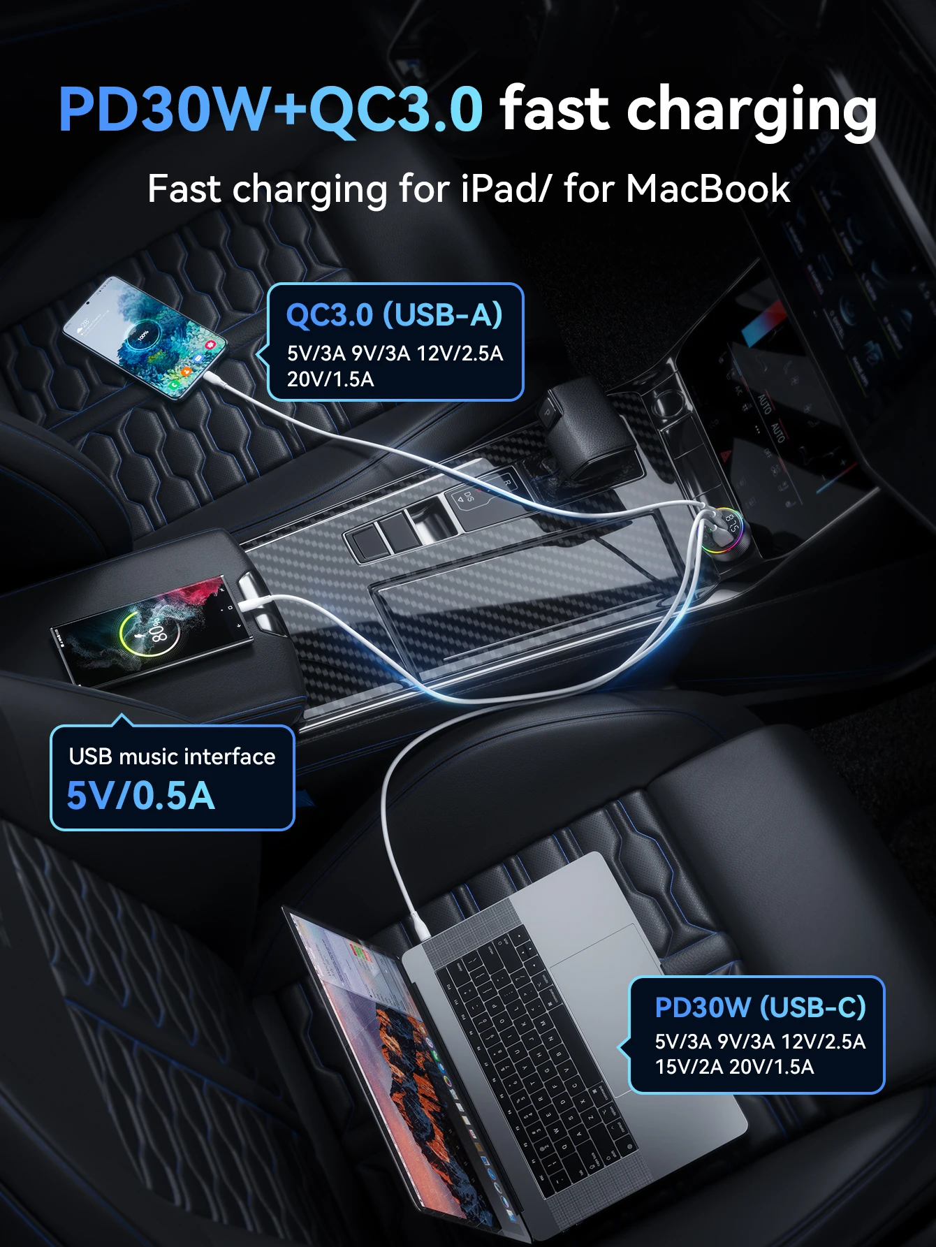 HOCO E82 48W Bluetooth 5.3 Car FM Transmitter with PD30W & QC3.0