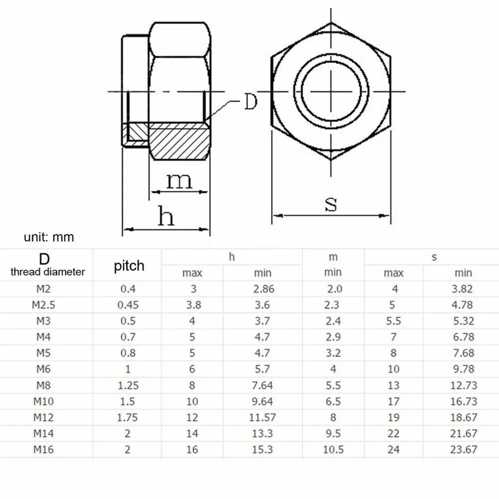 Hexagon Nuts 1~50pcs DIN985 M2 M2.5 M3 M4 M5 M6 M7 M8 M10 M12 Stainless 304 or Steel Hex Nylon Self-locking Nuts Locknut Slip insert Lock Nut