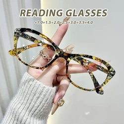 Chic Cat - Eye Reading Glasses - Stylish & Colorful Vision Accessory - +400 (Yellow Black Tea)