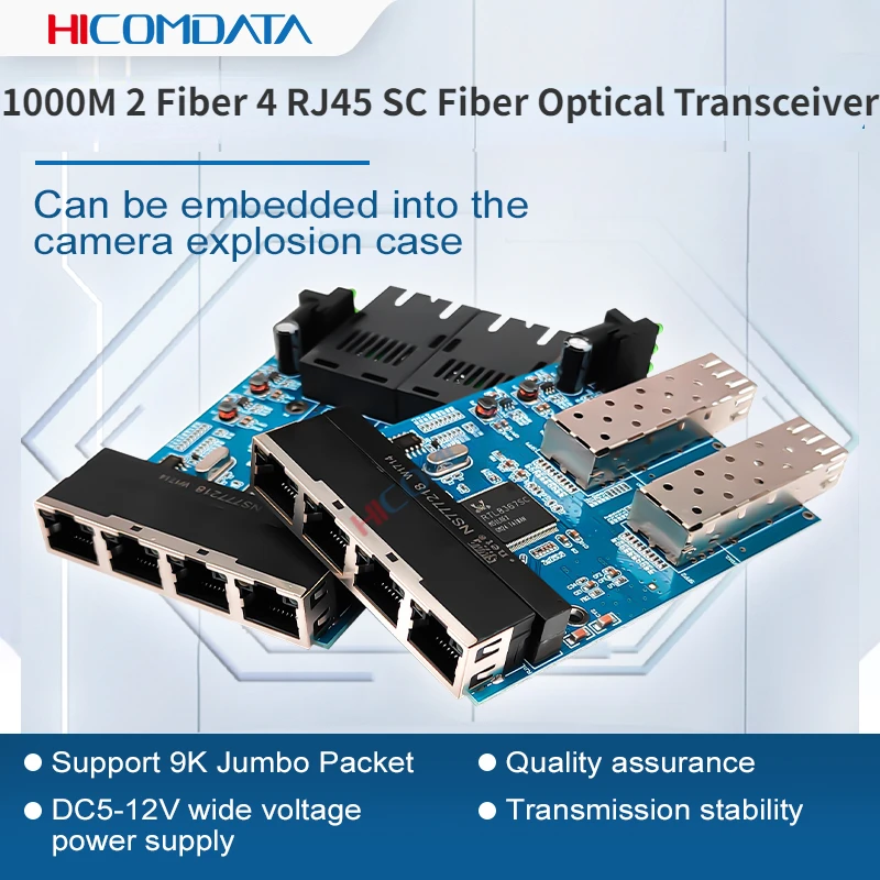 Рисунок 2 - Ethernet-коммутатор SM гигабитный