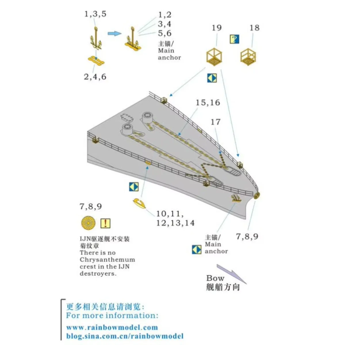 레인보우 더 에칭 파트 PE 1/700 IJN 포어모스트 데크 Rb7094 액세서리용