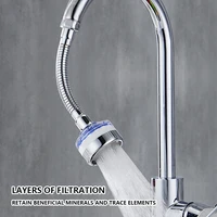 360 °   องค์ประกอบตัวกรองน้ําก๊อกน้ําขจัดคลอรีนโลหะหนักกรองฝักบัวหัวอาบน้ํากรองเครื่องกรองน้ํากระด้างนุ่ม 2