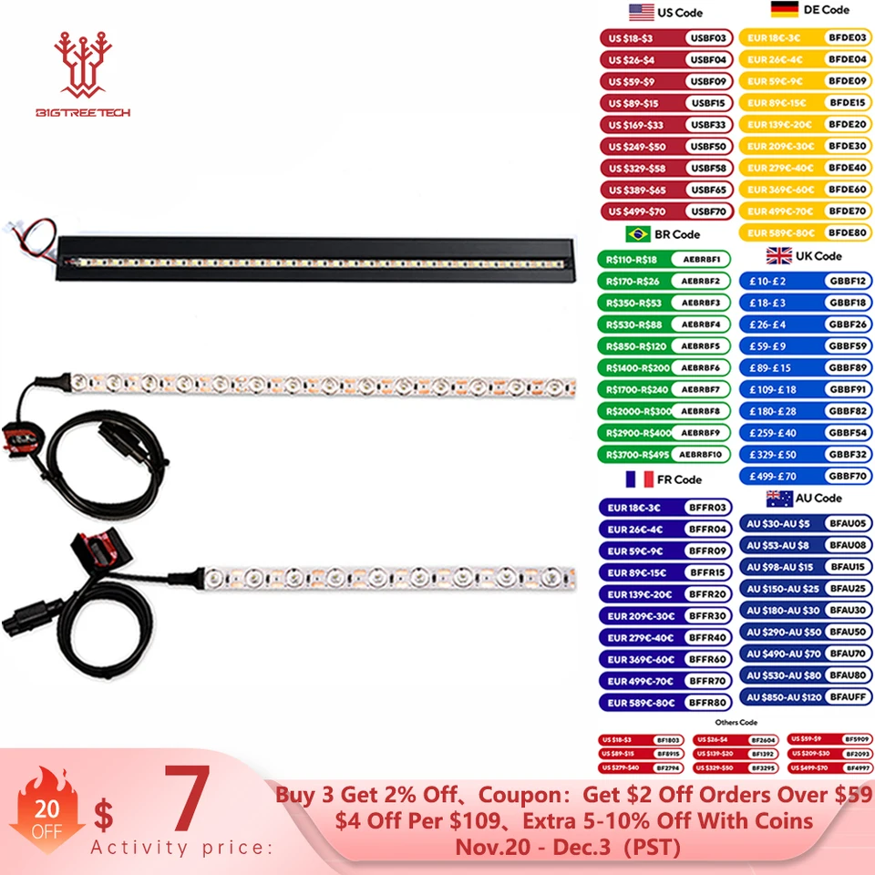 BIGTREETECH Panda Lux LED Light Bar Kit Magnetic Installation