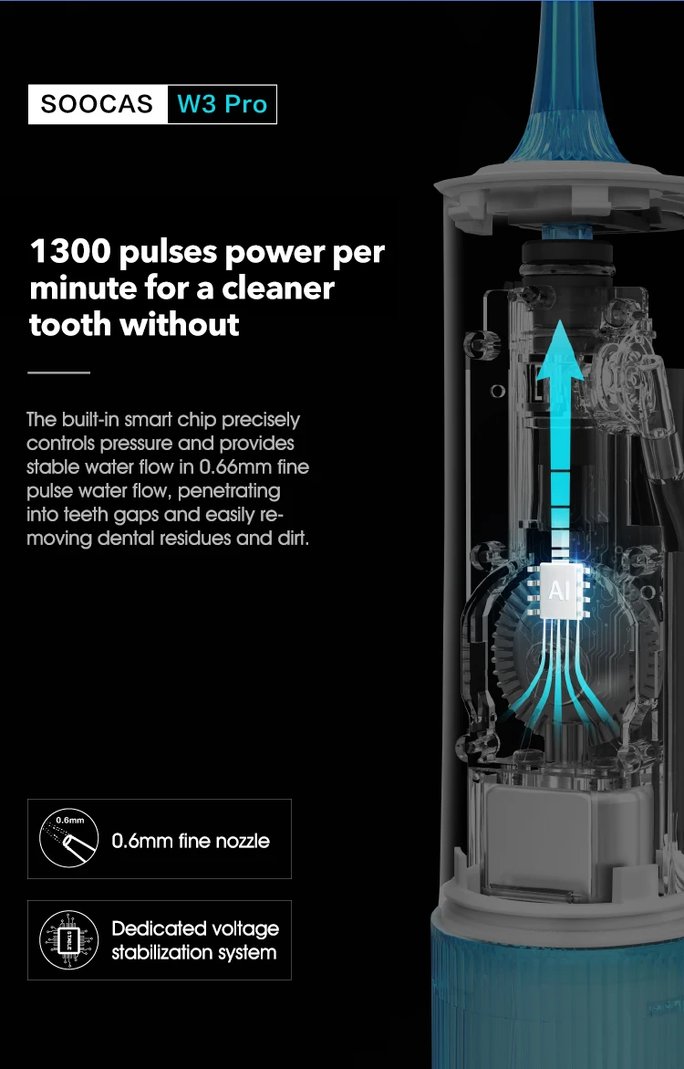 Xiaomi SOOCAS W3 Pro Water Flosser Teeth 4 Type Nozzle Cleaner description image 11