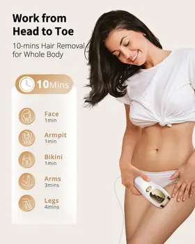 Laser Hair Removal with Ice Cooling Care Function for Women Men Permanent,Unlimited Flashes Painless Epilator IPL Hair Remover 2