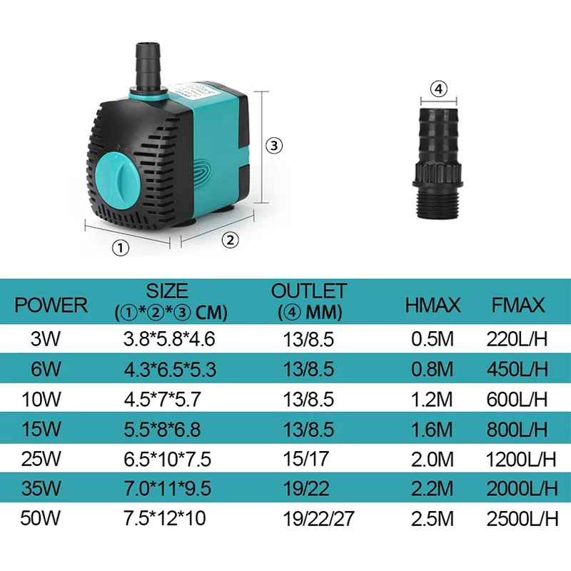 Water Pump Adjustable Flow Submersible Pump Fish Tank Aquarium Circulation Bottom Filter Silent Suction