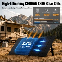 Panneau solaire portable CHUBAN 400W, kit de panneaux solaires pliables, étanche, chargeur solaire de secours pour station d'alimentation, camping solaire 3