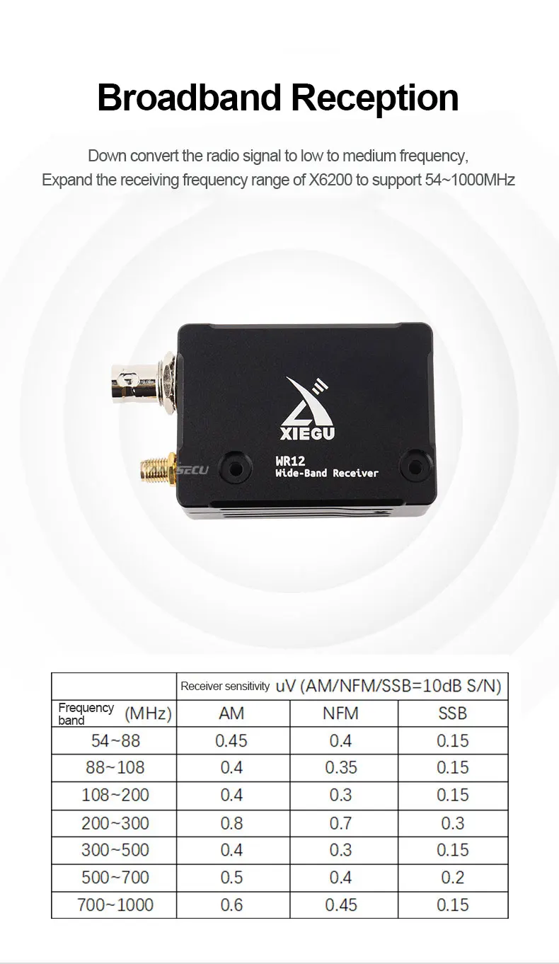 XIEGU WR12 Wide-Band Receiver 54-1000MHz X6200 Shortwave Radio Expansion Module