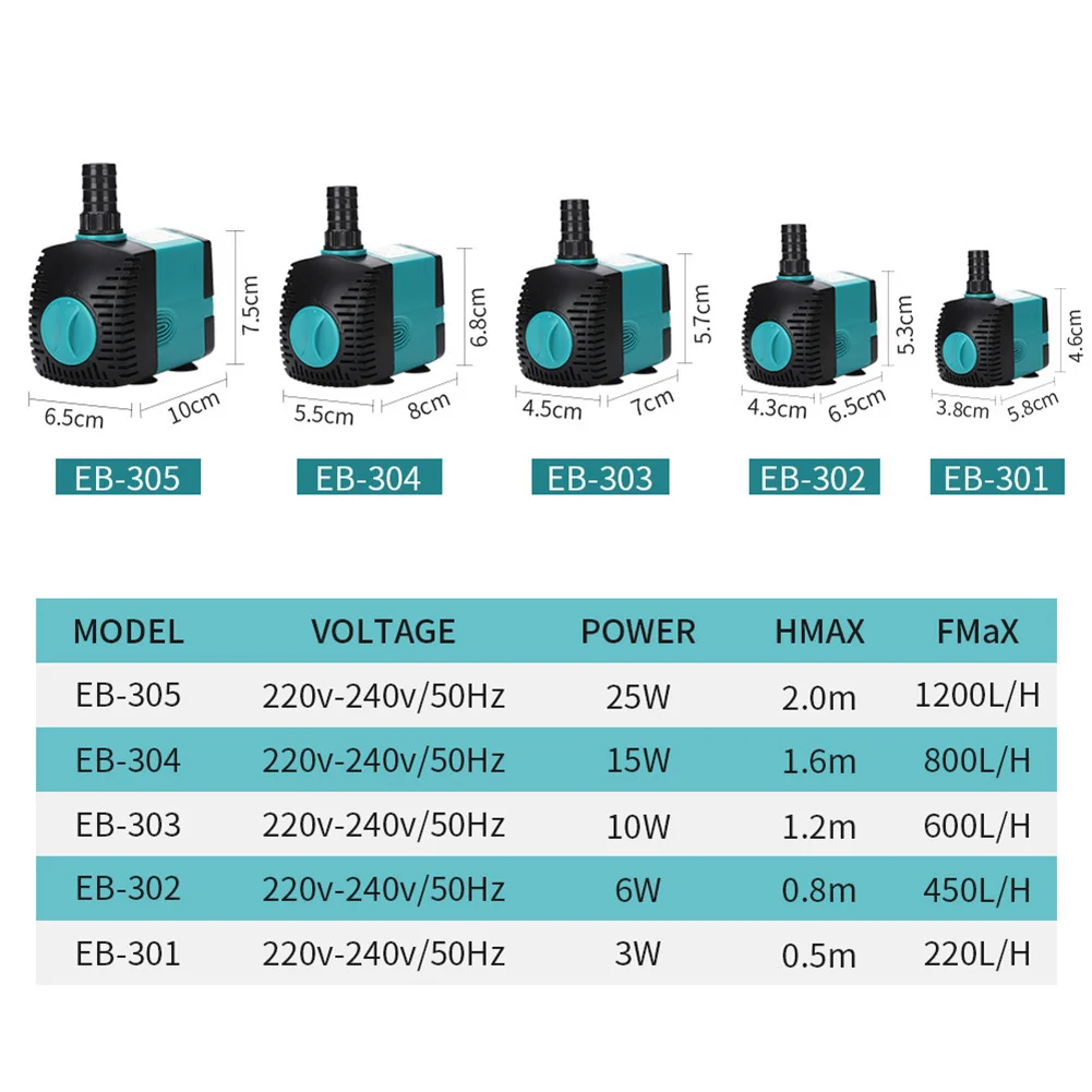 220V 240V Aquarium Fish Pond Filter Multifunctional Submersible Pump High Efficiency Detachable Water Accessories