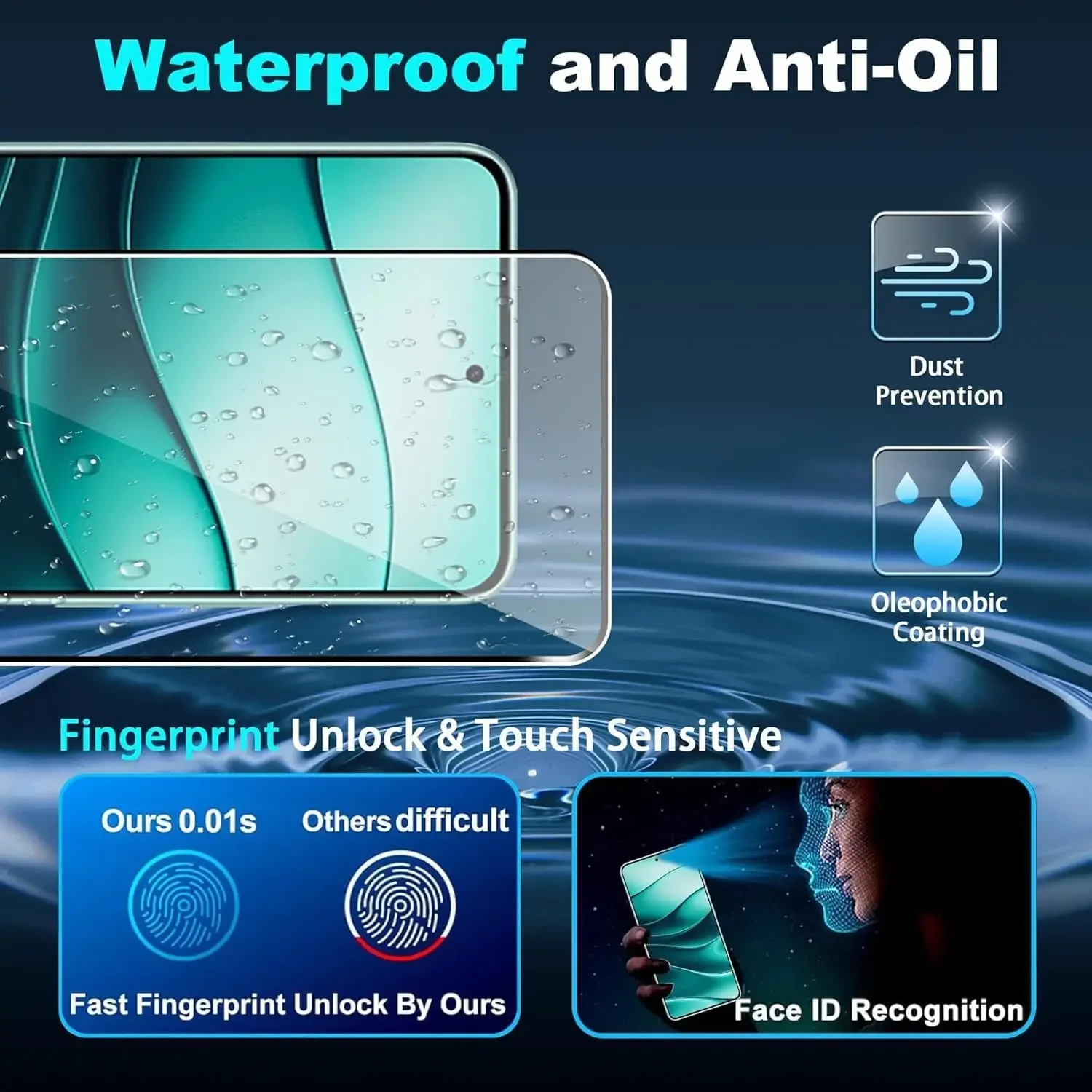 High-Definition Automatic Dust Removal Glass Screen Protector - Pack of 3, Easy Installation
