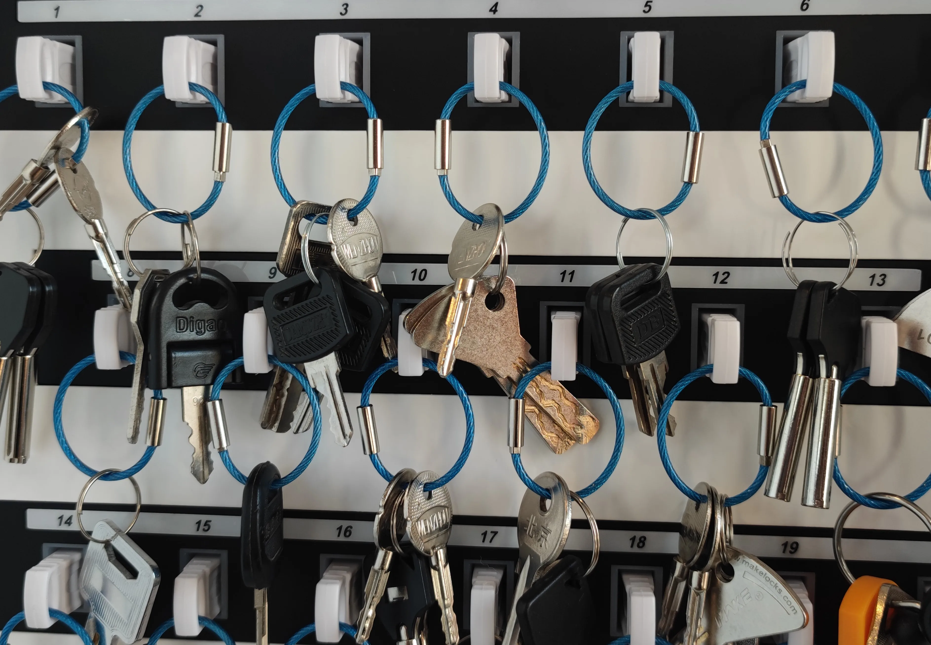 Рисунок 3 - Умная Система управления автомобилем