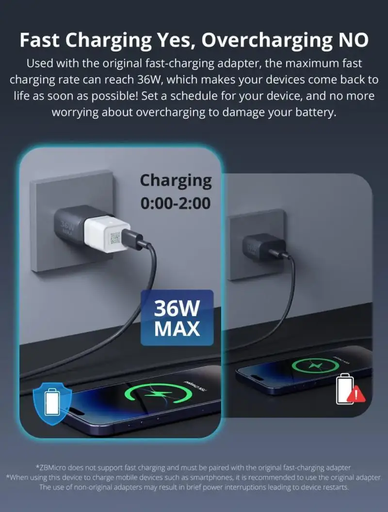 Wireless Remote Controller SONOFF ZBMicro Zigbee USB Smart Adaptor