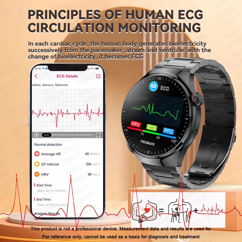 2026년 신형 건강 미세검사 스마트워치 사파이어 AMOLED 스크린 ECG+PPG 혈중지방 요산 기능 모니터링 통화 스마트워치