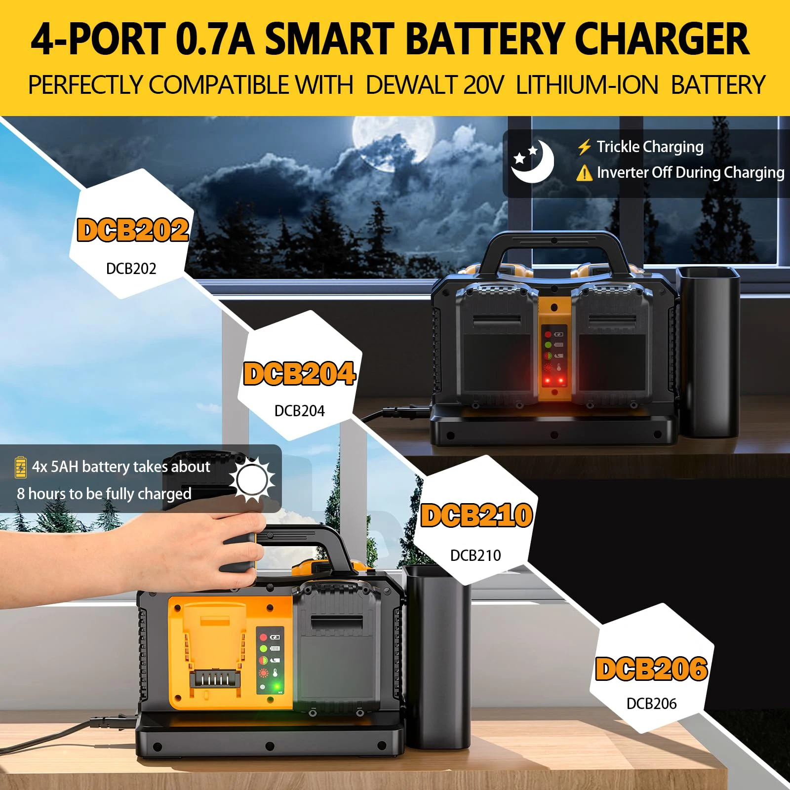 500W Pure Sine Wave Power Inverter 2 in 1 Battery Charger for DeWalt 20V Battery