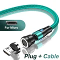Green for Micro