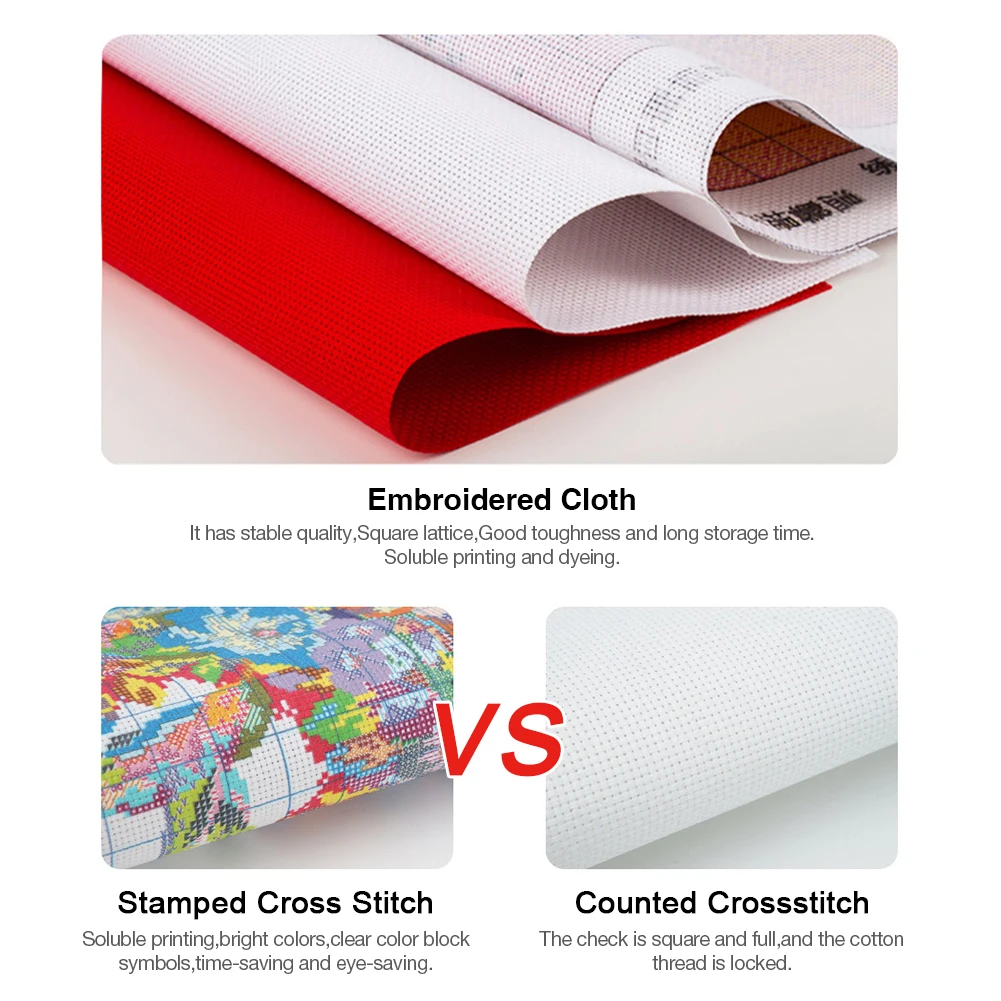 Full Cross Stitch Waterfall DIY 11CT Counted Embroidery Cotton Thread Wall Craft