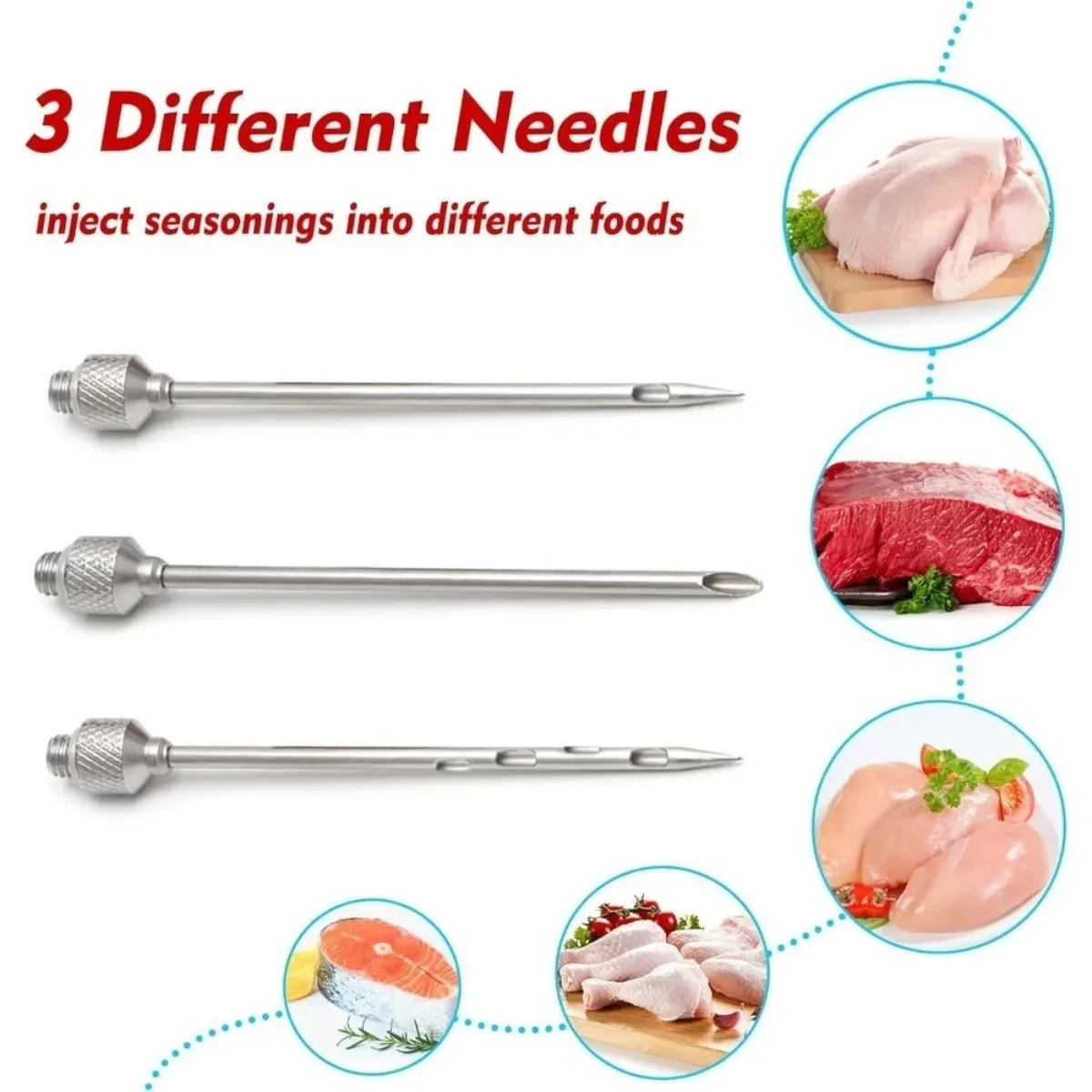Meat Syringe Barbecue Marinade Syringe Stainless Steel Meat Needle Barbecue Turkey with 3 Marinade Injection Needles