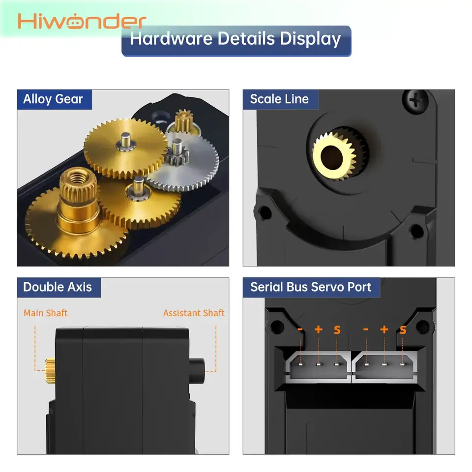 Hiwonder LX-16A Serial Bus Servo 20KG Dual-Shaft Digital Servo with LED Indicator Warning for Robots image 2
