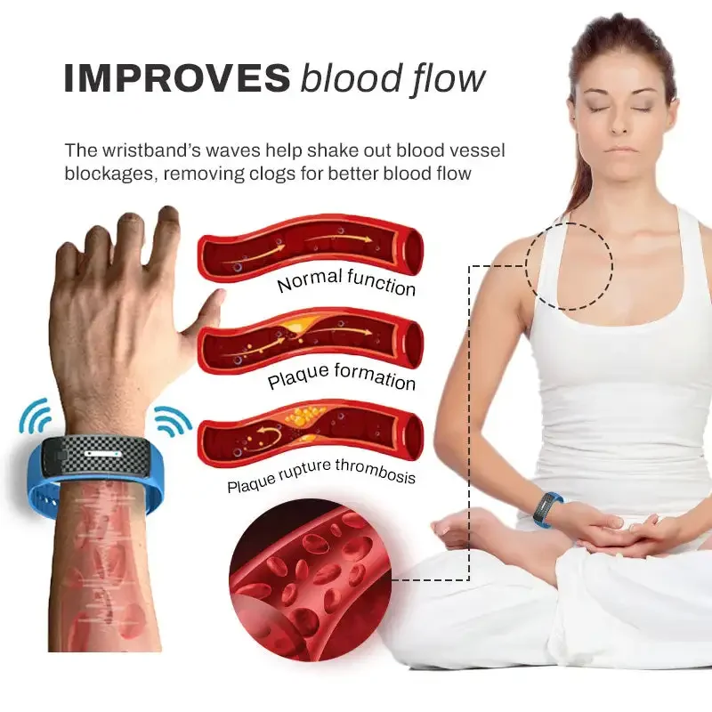 Weight Loss Bracelet UltraSonic Lymph Drainage Slim Fit Wristband Weight Loss Bracelet Magnetic Therapy Burning Fat Health Watch
