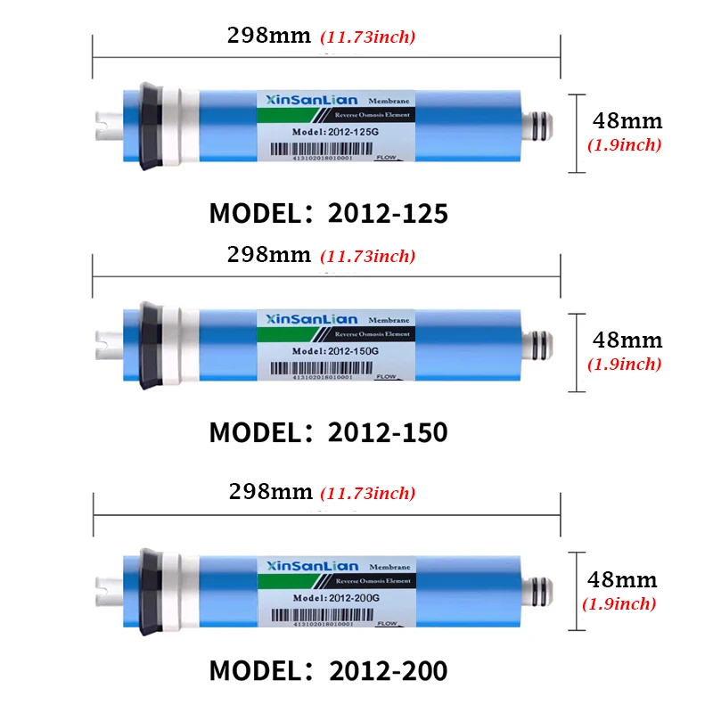 High-Capacity Reverse Osmosis Water Purification Membrane Filters