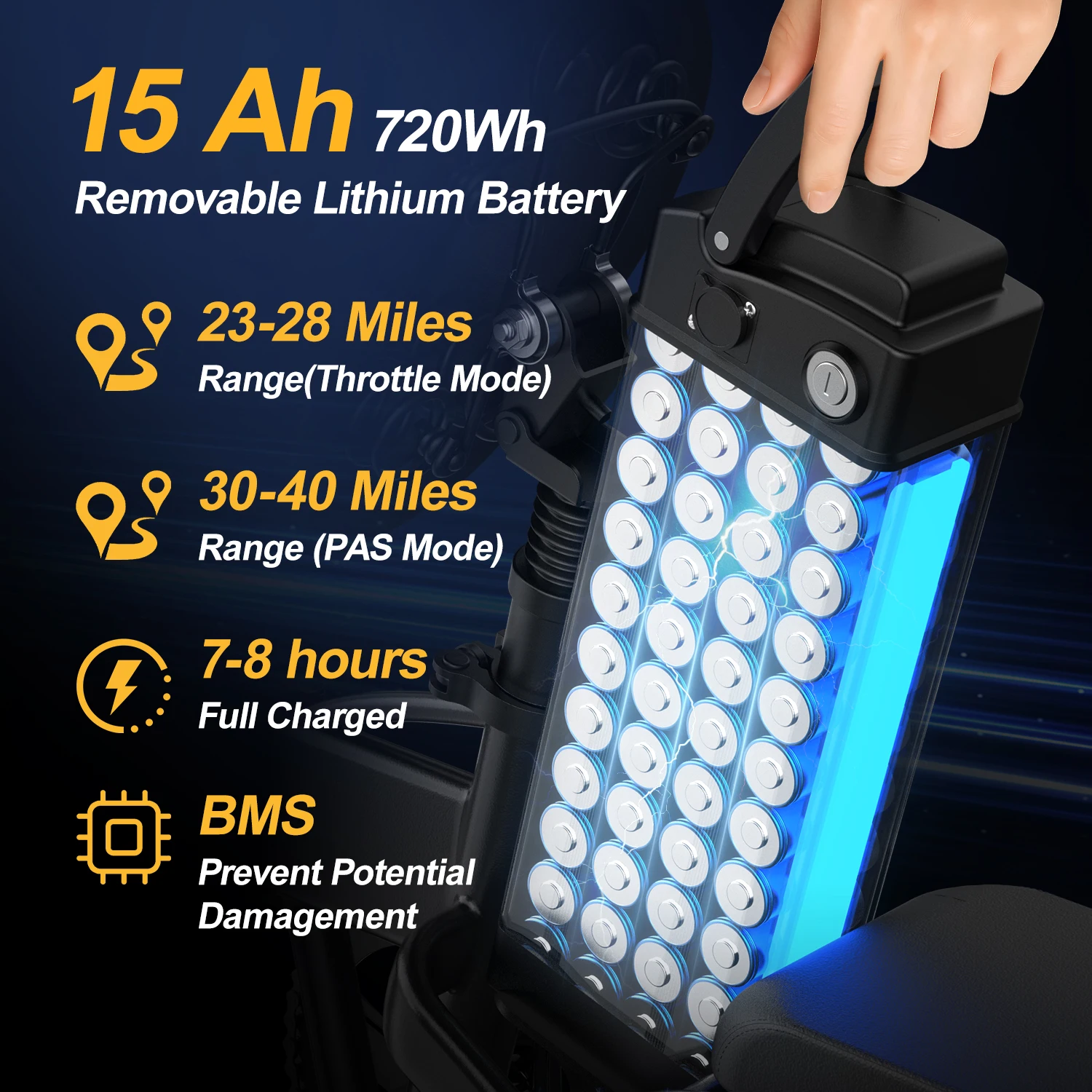 750W Foldable Electric Bike 2