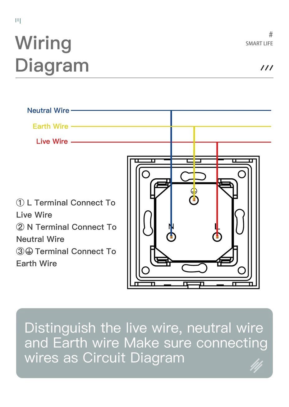 Cheap Soquetes elétricos