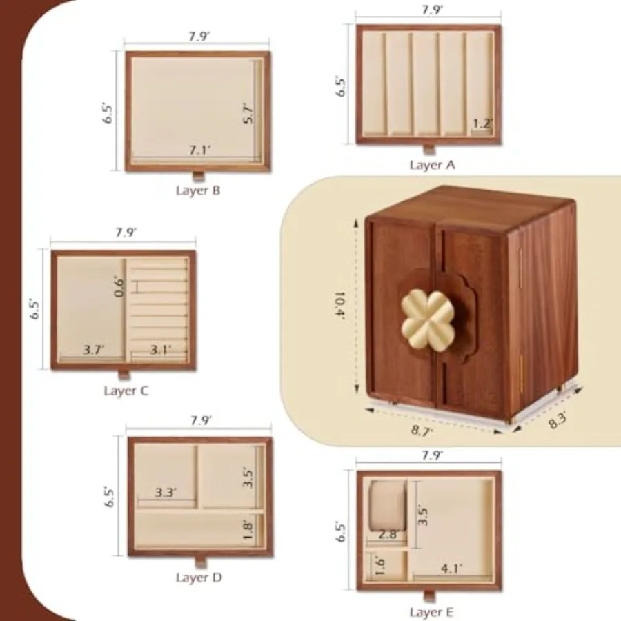 description