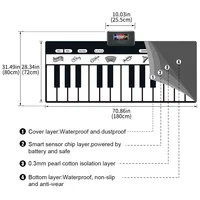 180x72cm Electronic Musical Carpet Black & White Keyboard Kids Playing Piano Mat Baby Play Mat Rug Early Educational Toys Gift 2