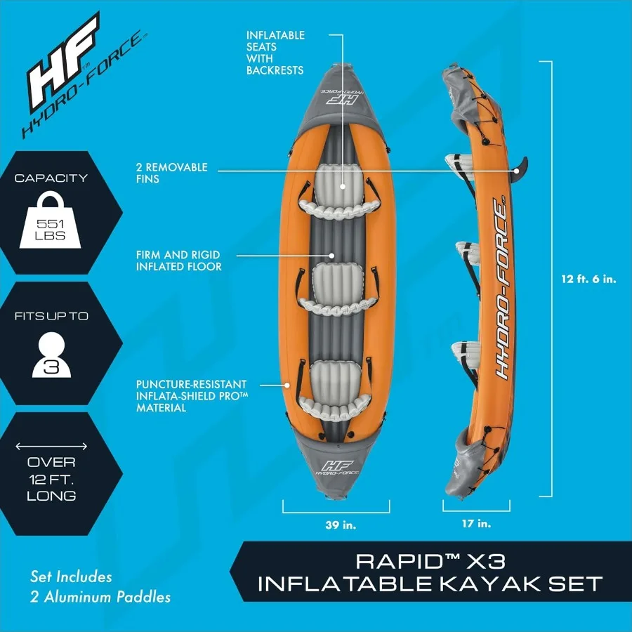 description