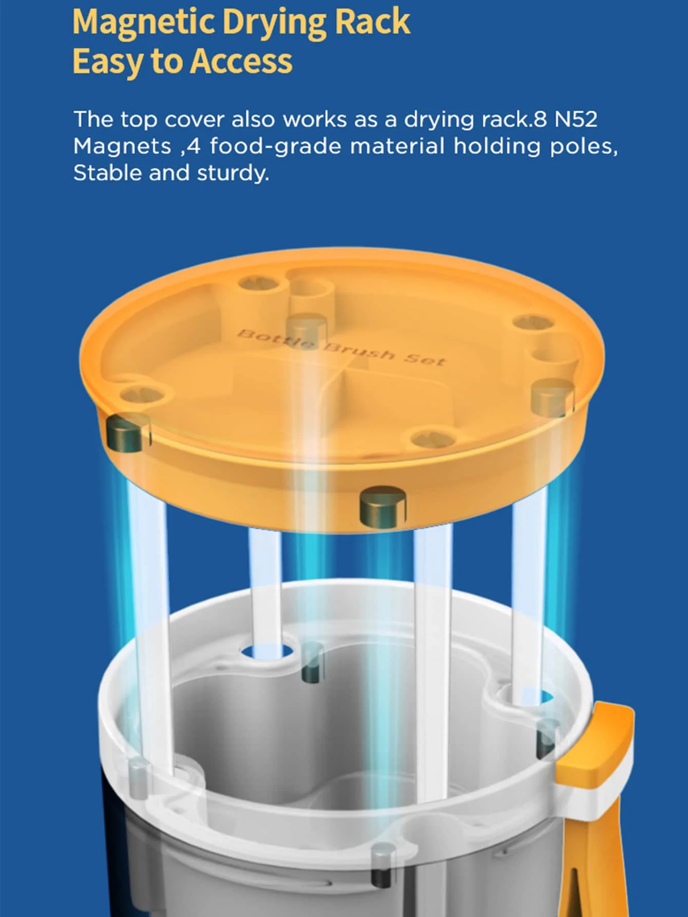 Description Picture 5 of itemortable Bottle Brush Set, ABS Material, with Silicone Brushes, Drain Rack, and Bottle Accessories, with Plastic Handle, for Ages