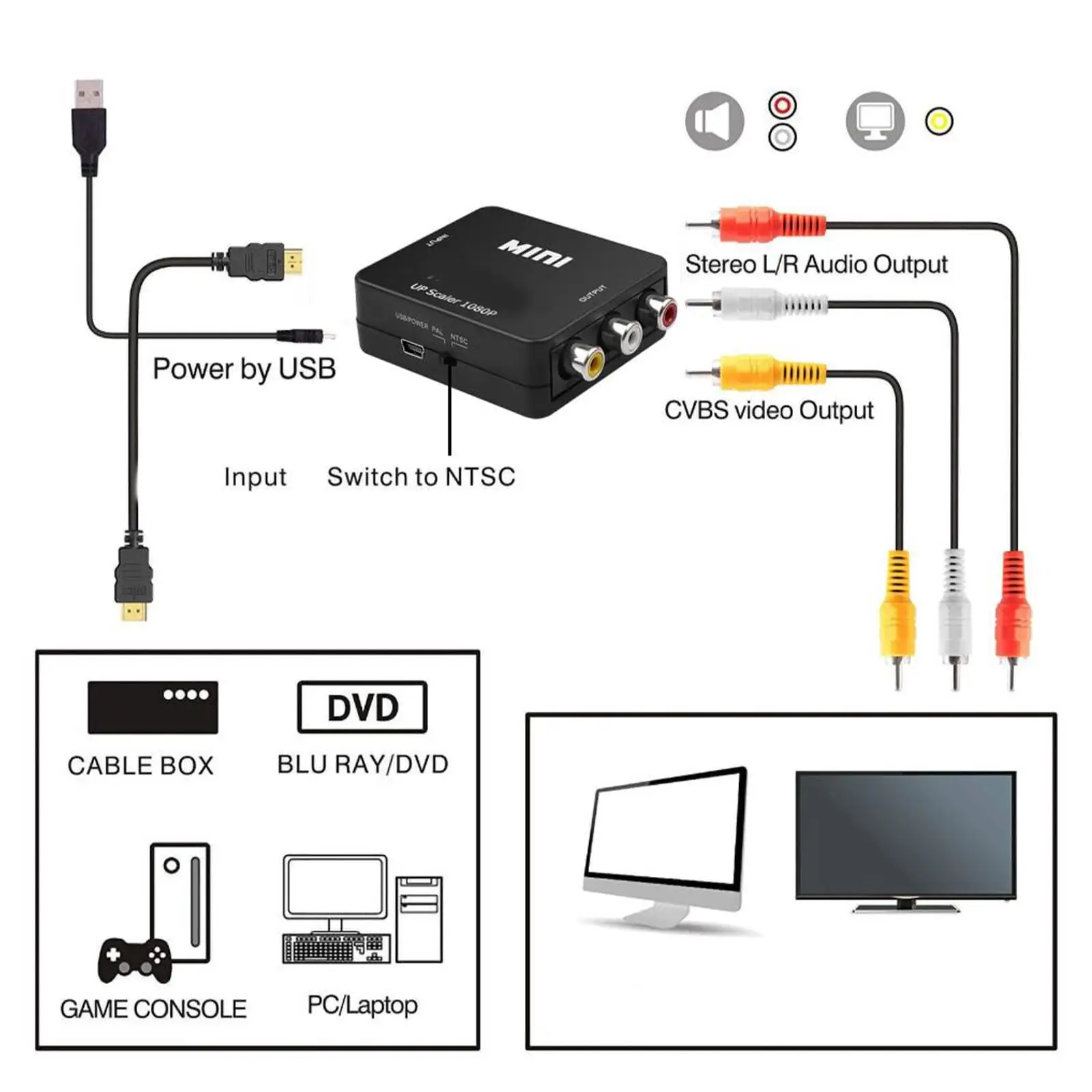 High-Definition RCA to HDMI Video & Audio Converter with USB Cable