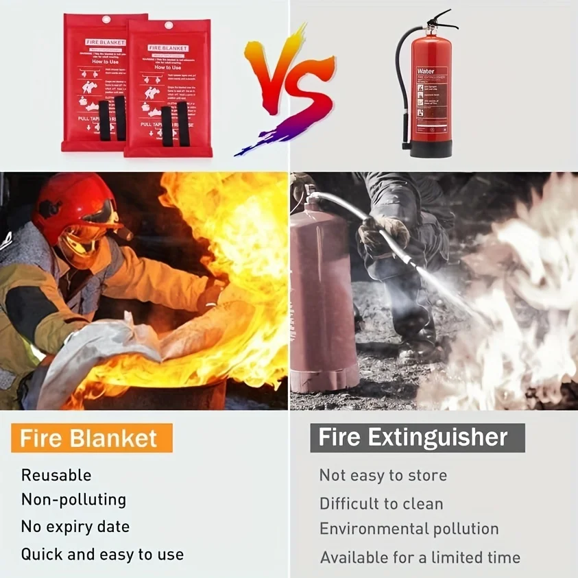 Fire Blanket, Emergency Fire Suppression Blanket for Home and Kitchen, Prepared Fiberglass Blanket Hero Great for School, F