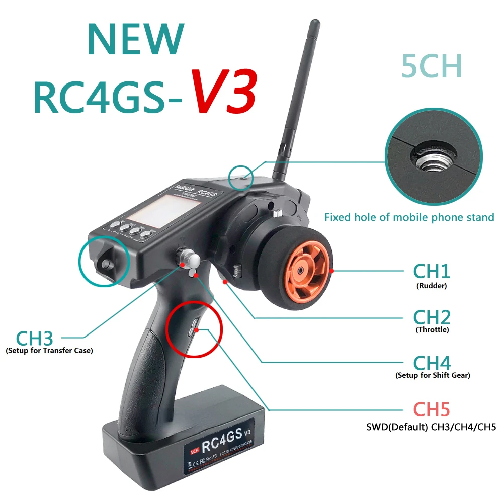 RadioLink プロポ セット RC4GS V3 61CYZaMvJoL._UF350,350_QL80_.jpg