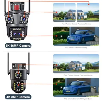 8K 12MP Outdoor WiFi Camera 12X Zoom Four Lens Three Screen PTZ Camera 360° Surveillance Cameras Motion Tracking Security Camera 1