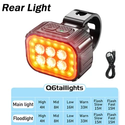 USB Rechargeable Waterproof LED Bike Light Set with Headlight and Taillight (Rear Light)