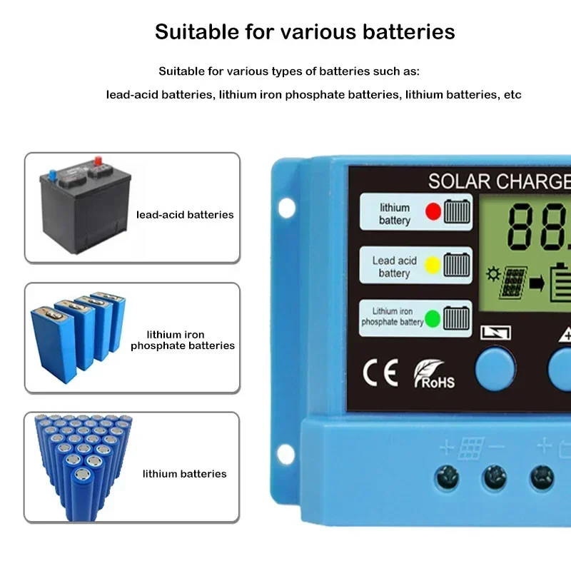 Solar Battery Charge Controller 10A 20A 30A Lithium iron lifepo4 Battery Charger Regulators Stabilizers 12V 24V Auto Dual USB PWM Solar Charge Controller