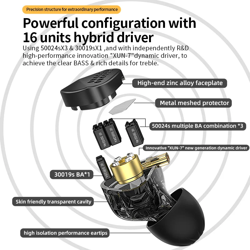 CCA HM20  , HiFi ̾, 1DD + 7BA , 2  и , 3.5mm IEM 