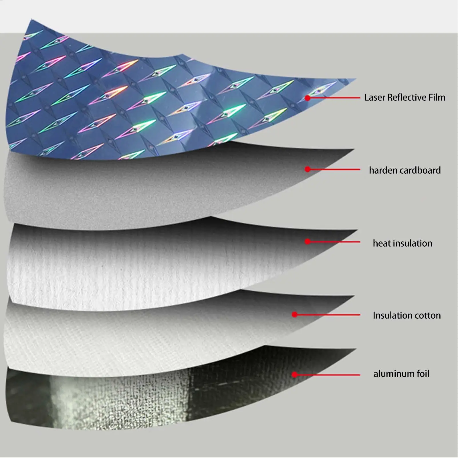 1pcs Car Windshield Sun Shade Front Window Sunshade Windshield Sun Protection Cover UV Blocker Summer Car Covers 140x70cm