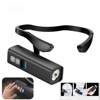 Rechargeable LED Headlamp 1