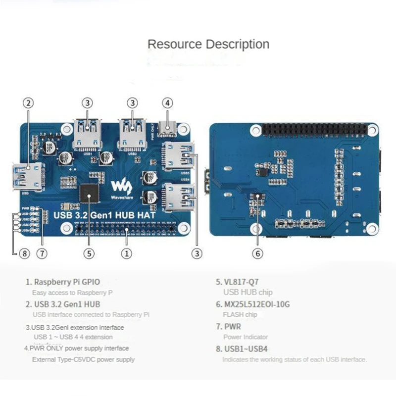 Waveshare USB 3.2 Gen1 HUB HAT 4-Channel USB 3.0 Expansion Port Driver-Free Plug&Play for Raspberry Pi 4B 3B+ 3B 2B Zero W WH