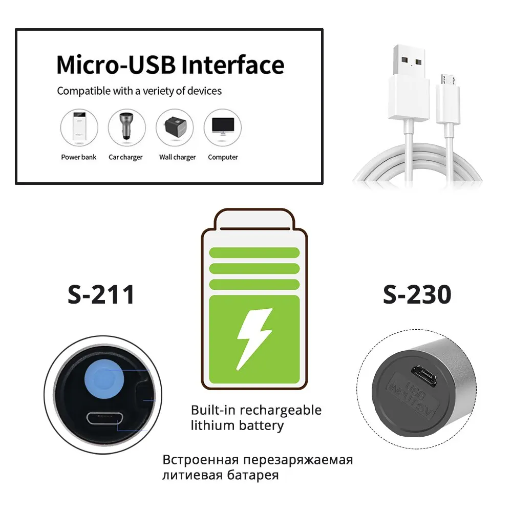 USB 충전식 LED 손전등, LED 내장, 1200mAh 리튬 배터리, 방수 캠핑 조명, 줌 가능 토치
