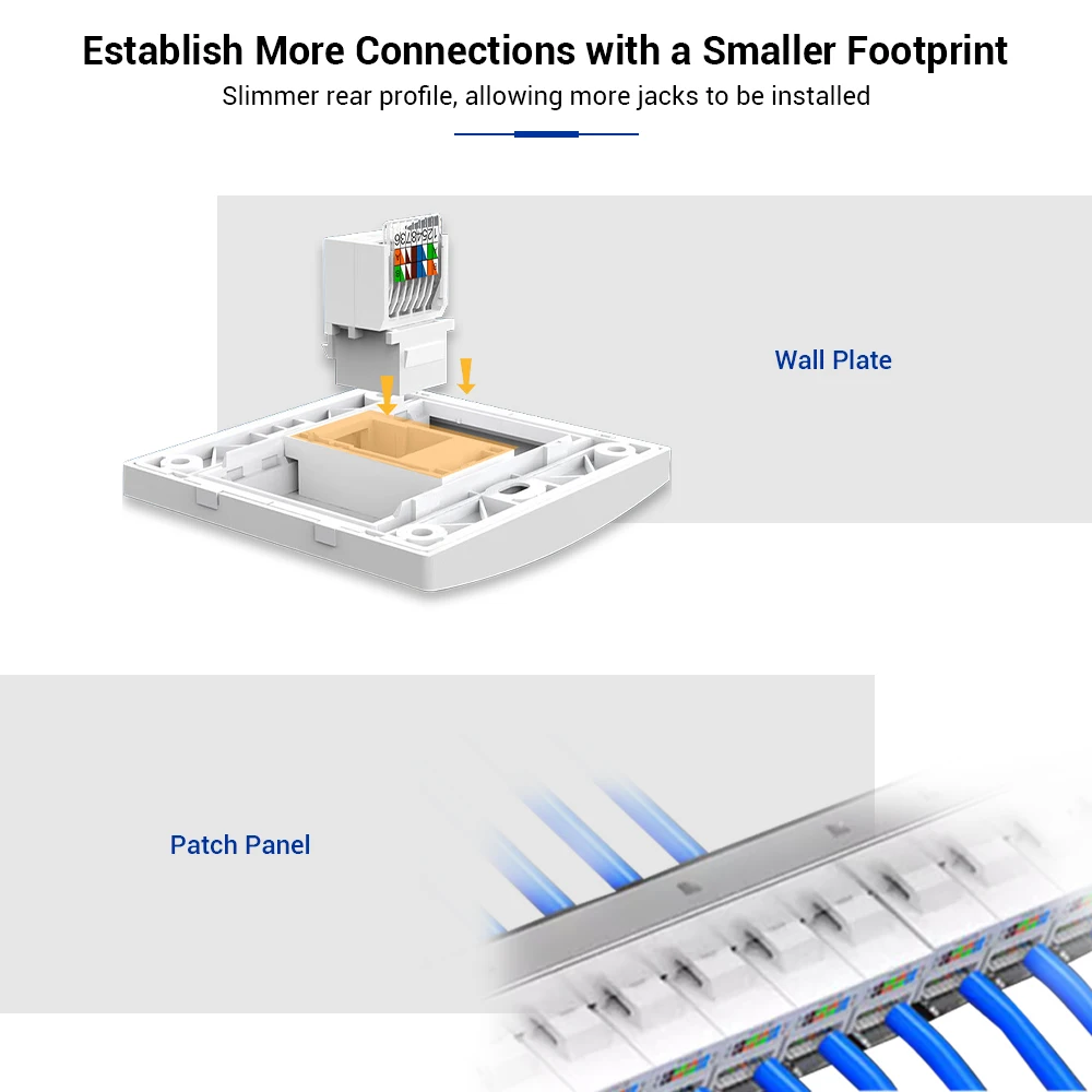 ZOERAX 10-Pack Cat6 Cat5e Tool-Less RJ45 Keystone Jack, No Punch-Down Tool Required Module Coupler, White