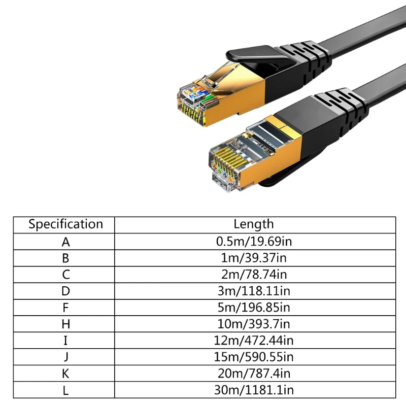 10Gbps Cat7 Rj45 네트워킹 연결 케이블 효율적인 데이터 전송 10Gbps