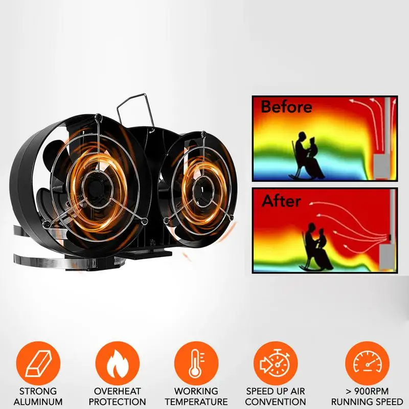Non-Powered Stove Fan Home Double Headed 12 Blades Black Fireplace Fan Log Wood Burner Eco-fan Quiet Efficient Heat Distribution