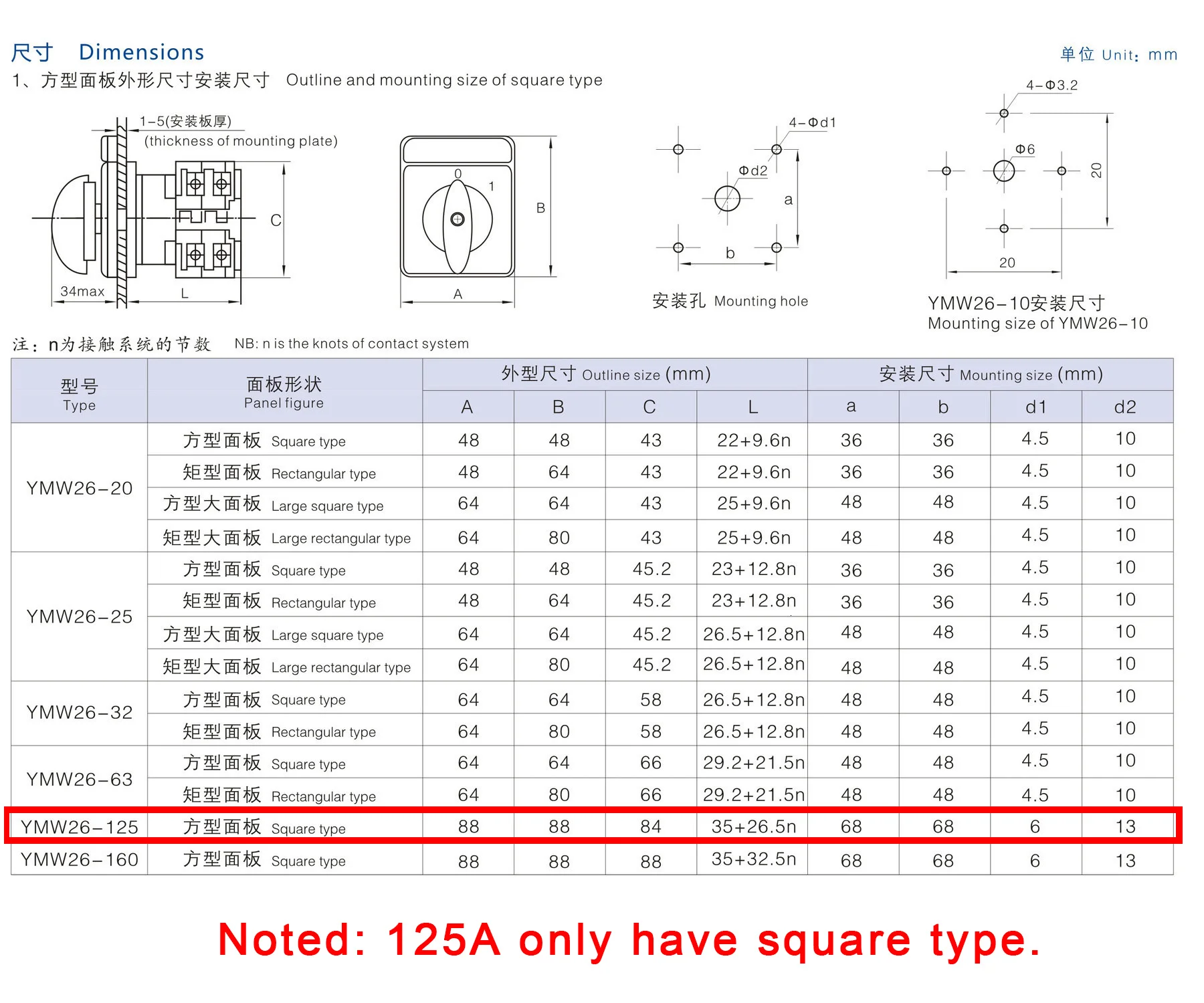 125a detail.jpg