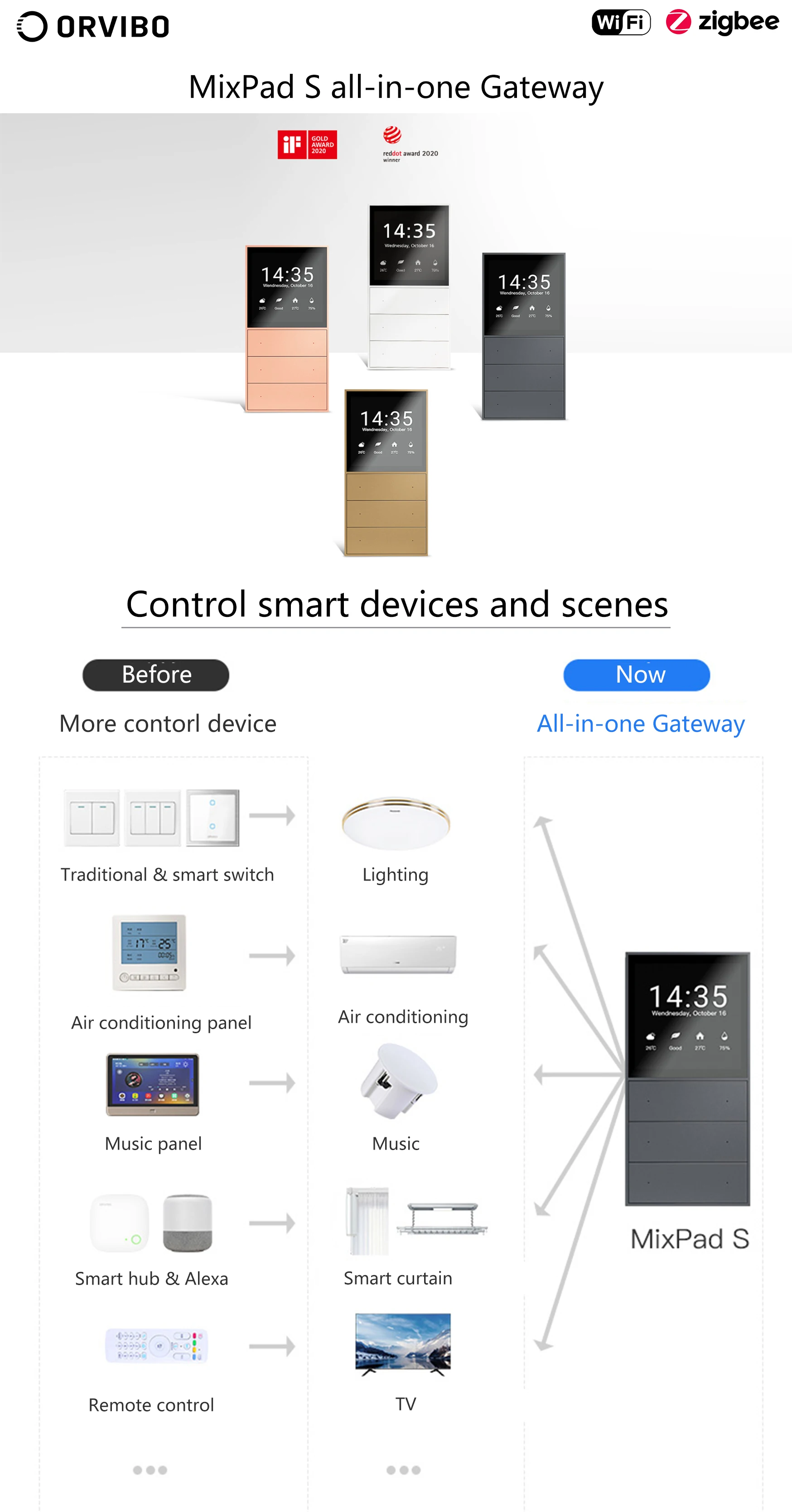ORVIBO full house smart home automation devices with lighting control, security, curtain control,ac control ect