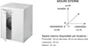 Italian Luxury PVC Kitchen and Bathroom Cabinets Cold Snow Rain Resistant with Wash Basin Accessory for Laundry or Home Use 4