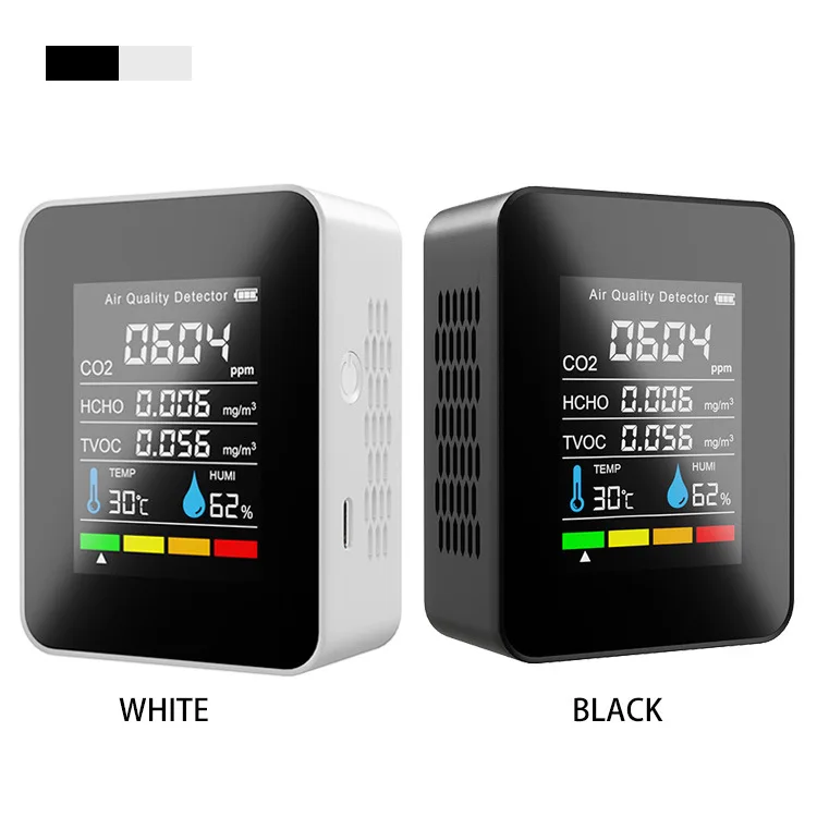 ޴   CO2 , µ   , TVOC HCHO CO2  м, 5 in 1